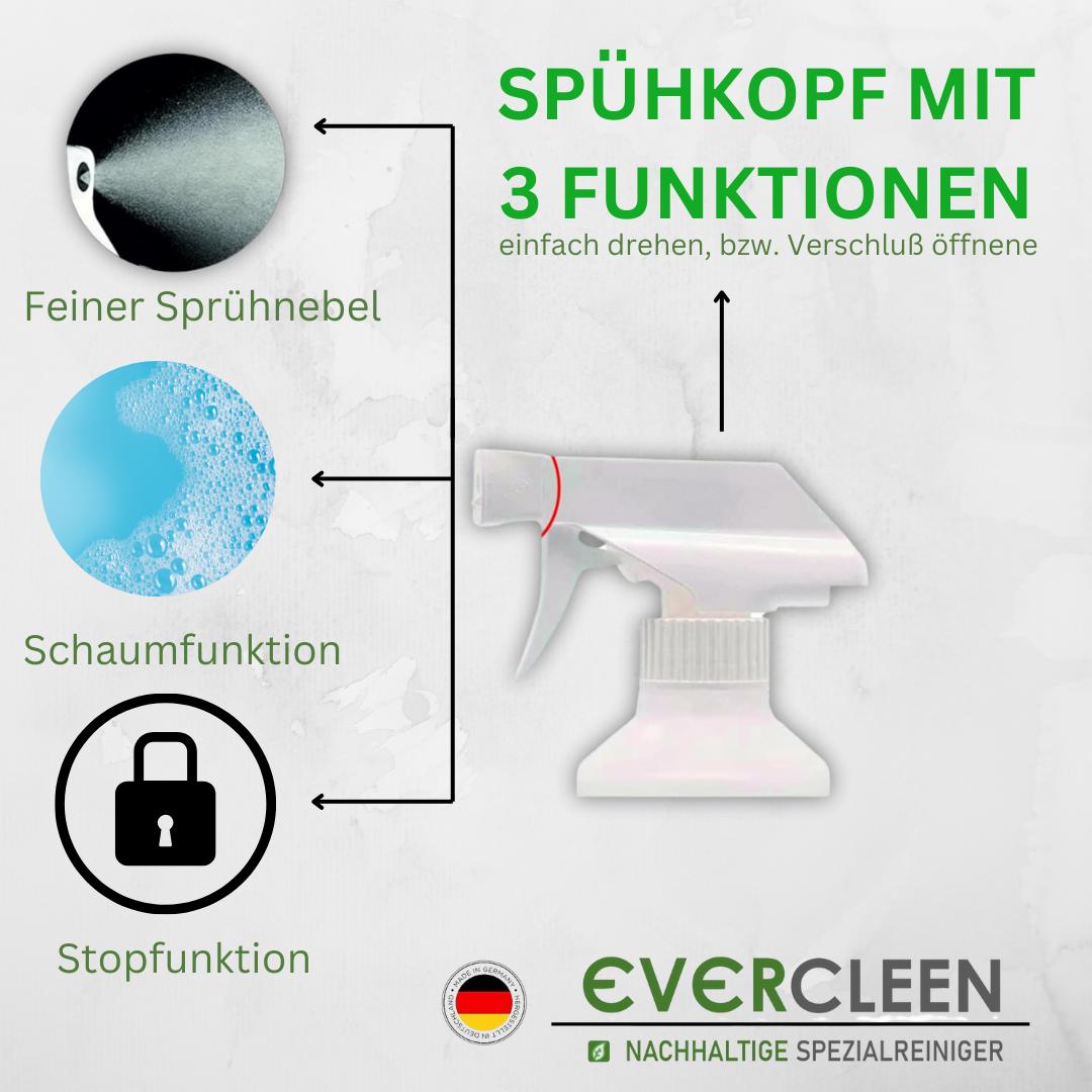 EVERCLEEN 2 GO Screen Cleaner Pro + EVERCLEEN Bildschirmreiniger 500ml + Refill 500ml + 4in1 Reiniungstool + Microfasertuch + Bürste
