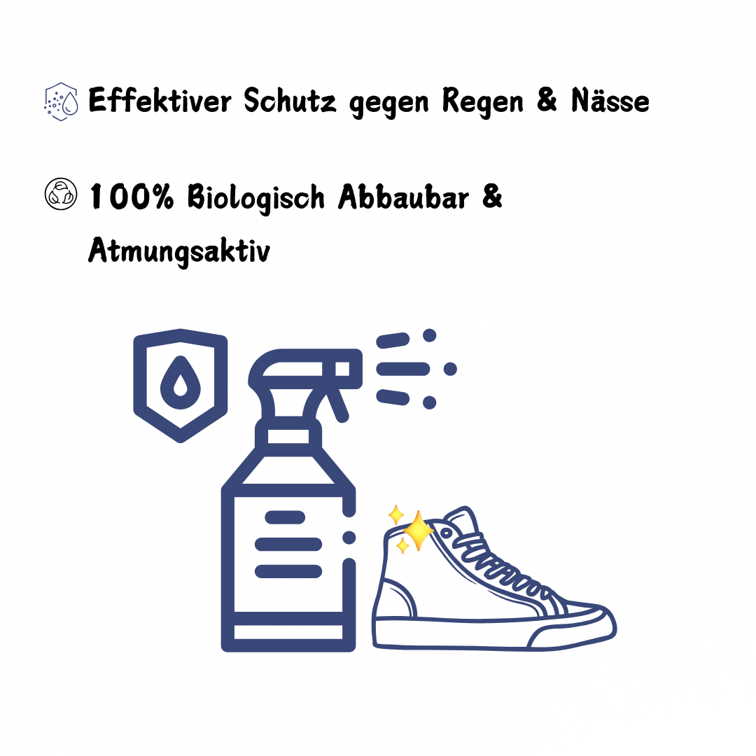 EVERCLEEN Imprägnierspray 2x 500ml | Germany